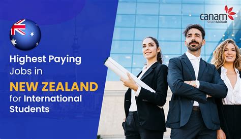 new zeland indeed|400+ Jobs For International Applicants in New Zealand Jobs.